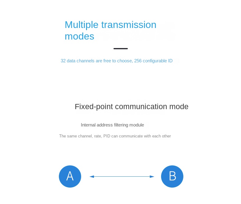 lora sx1278 module lora sx1278 module