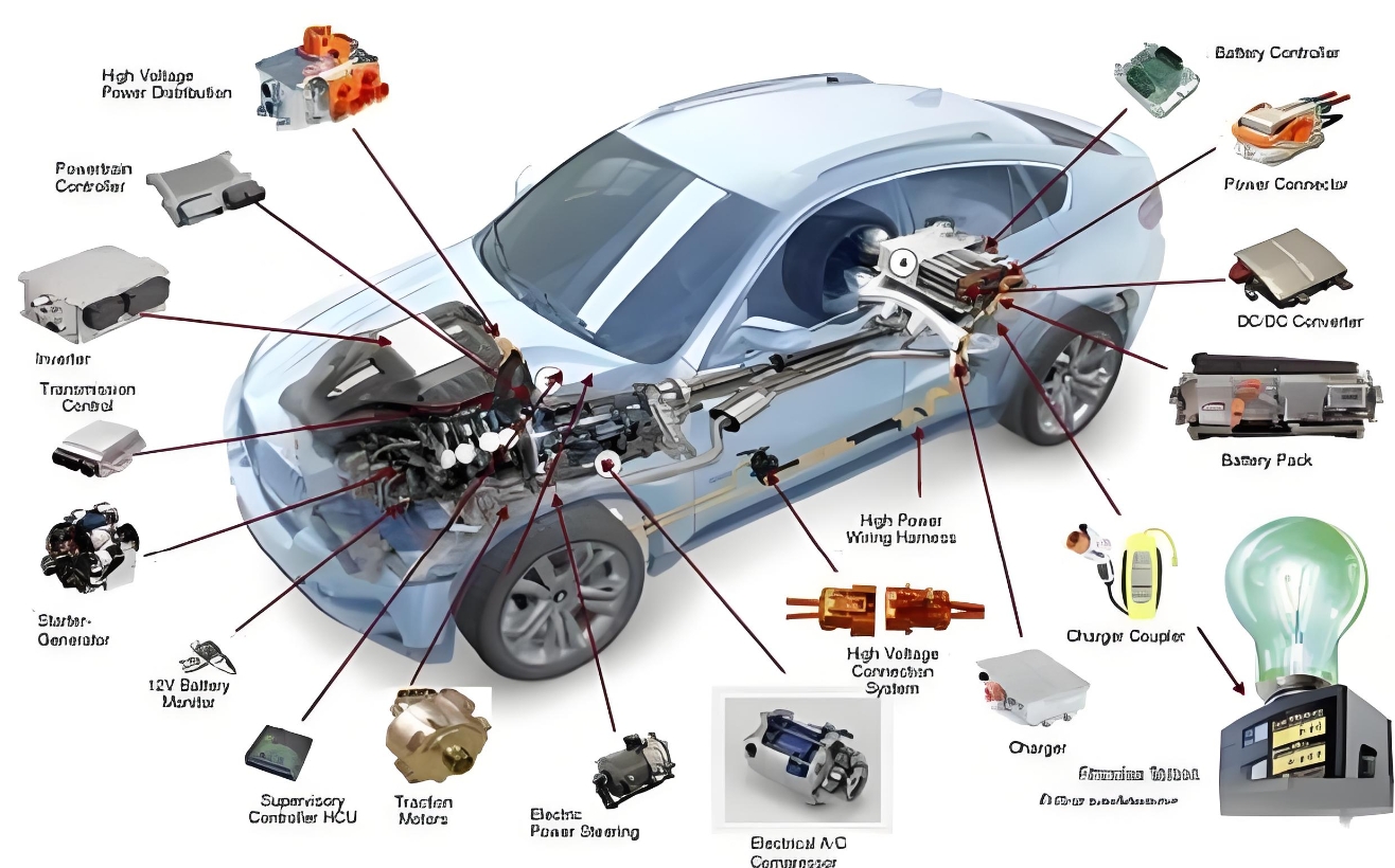 electronic control system PCBA