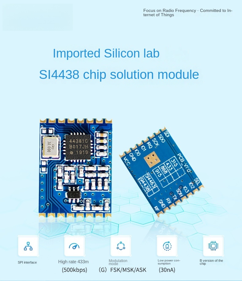 lora module 433mhz lora module 433mhz