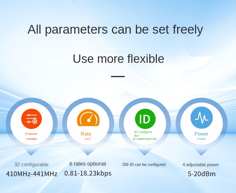 sx1278 lora sx1278 lora