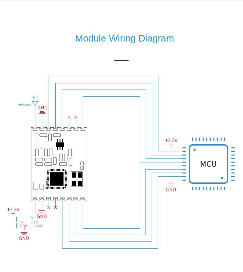 lora 433mhz lora 433mhz