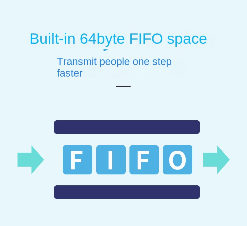 lora module 433mhz lora module 433mhz