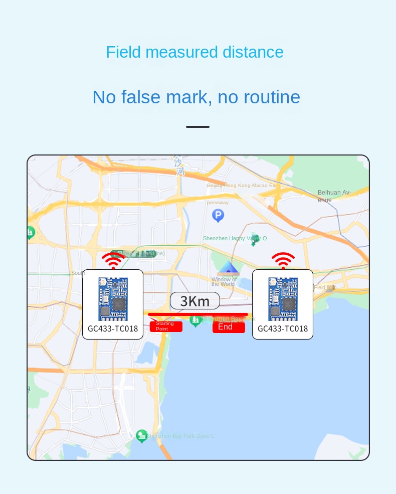 lora module 433mhz lora module 433mhz
