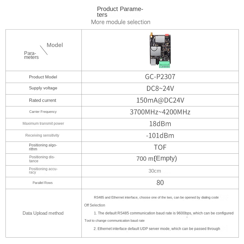 uwb indoor positioning system