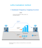 lora sx1278 module
