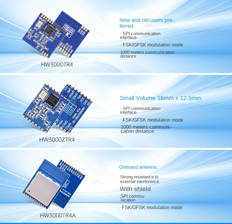2.4 ghz lora