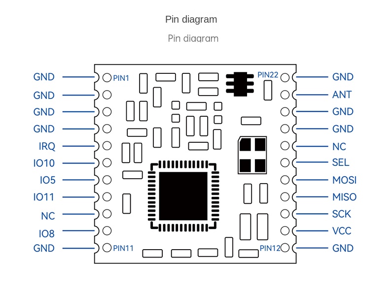 lora module 433mhz