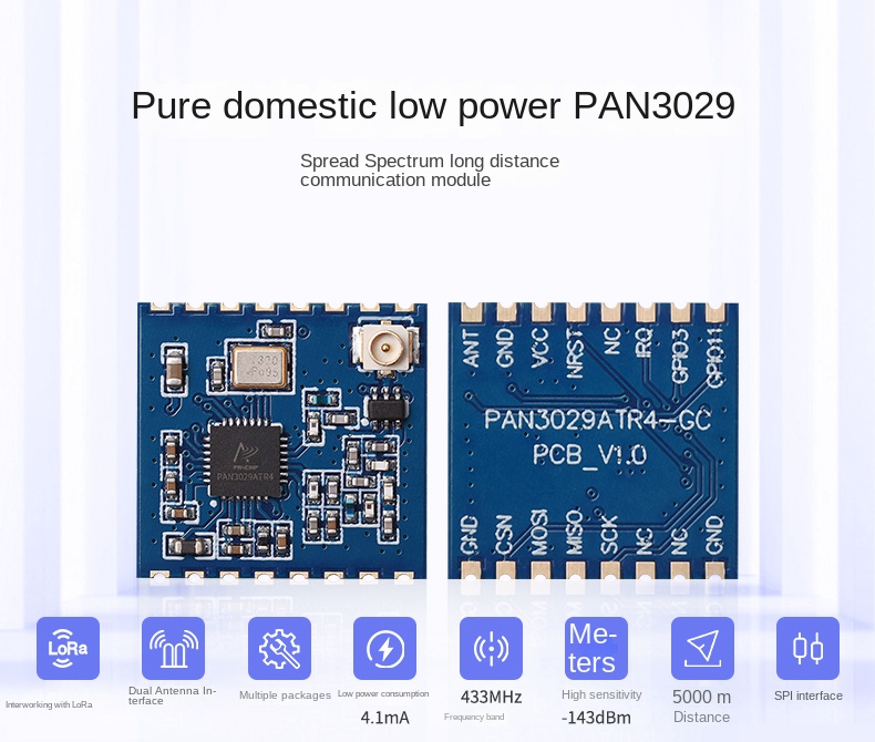 lorawan iot