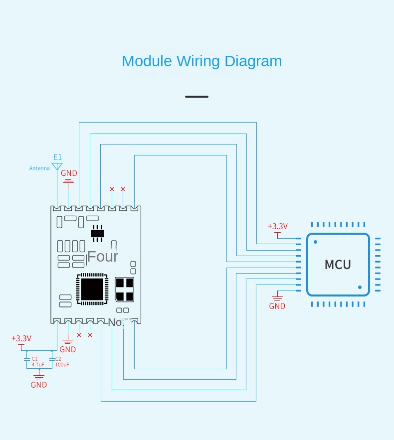 module lora sx1278