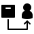 Integrated Supply Chain