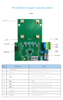 uwb indoor positioning system