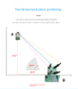 ultra wideband location