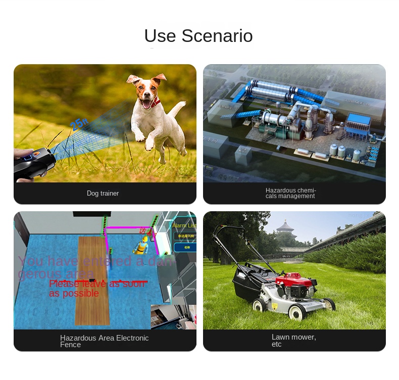 uwb localization