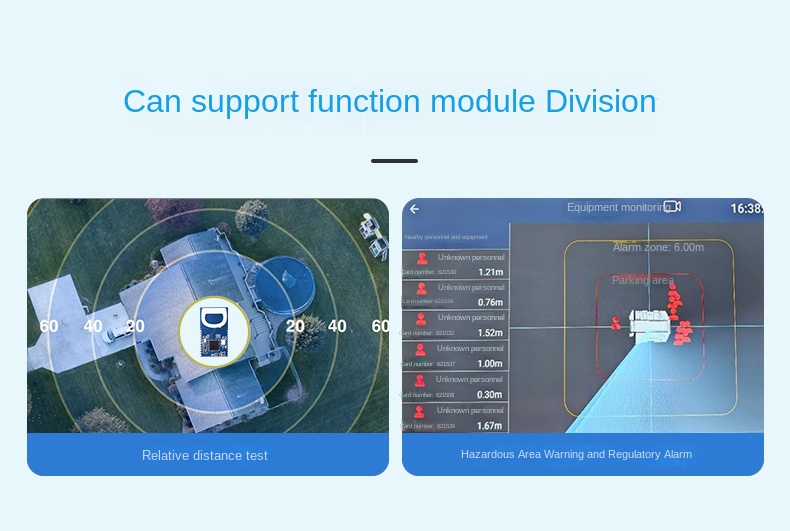 uwb indoor positioning