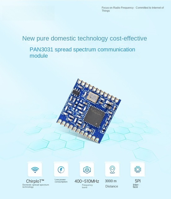 lora 433mhz