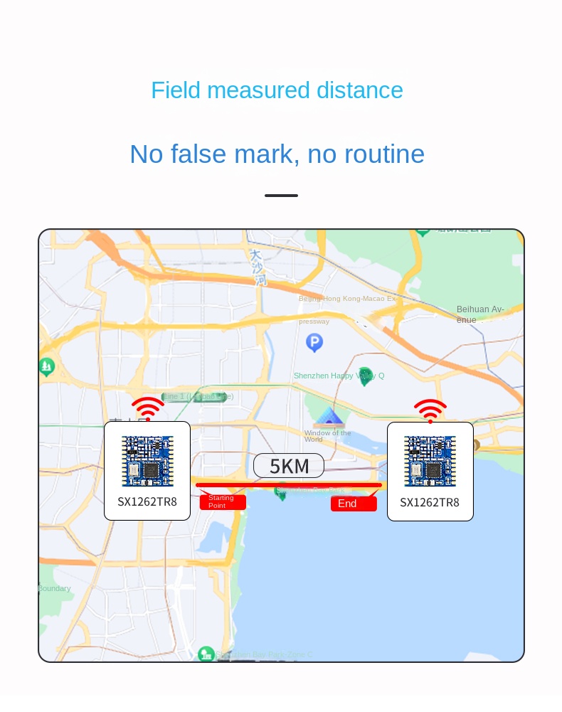 SX1262 LoRa Spread Spectrum 868/915M Wireless Communication Module SPI Low Power Secondary Development SX1276
