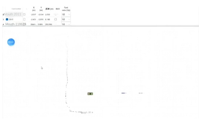 ultra wideband localization
