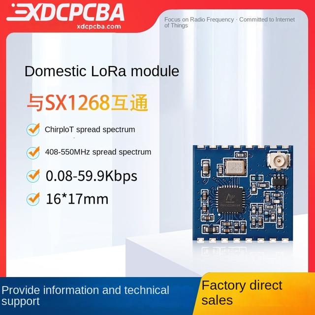 lora network