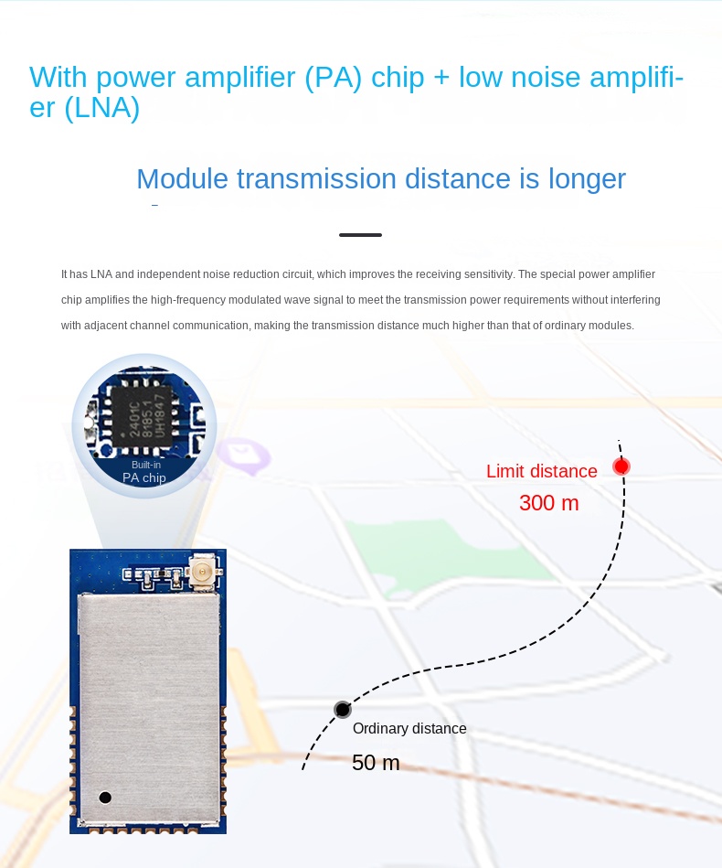 UWB Positioning Error Source Analysis: Solutions for Signal Interference and Multipath Effect