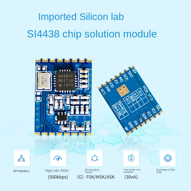 Lora 2,4 ГГц модуль
