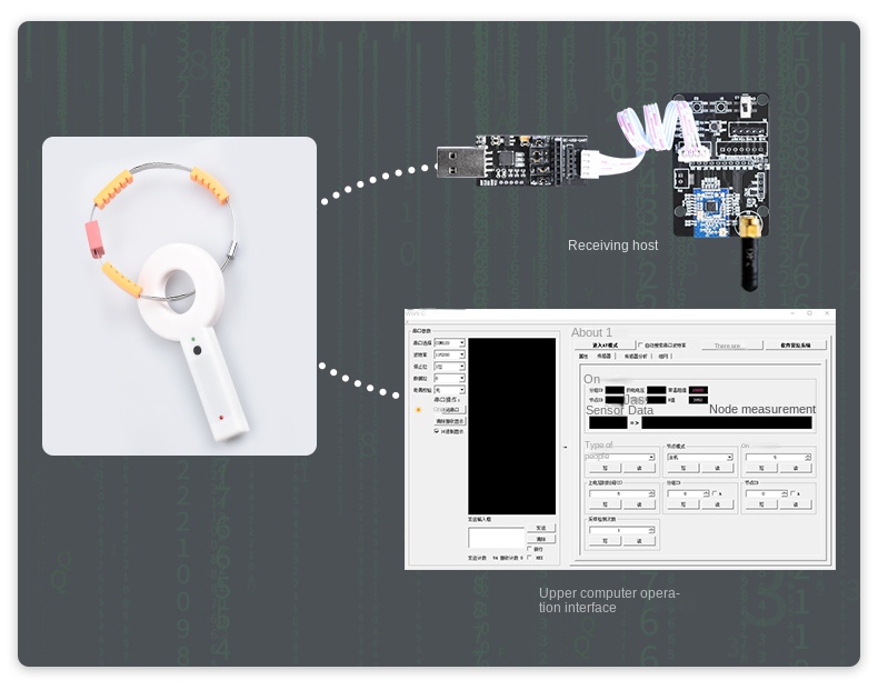 semtech lora 2.4 ghz