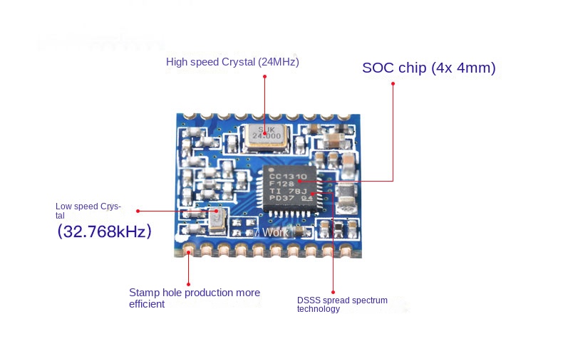 868mhz module