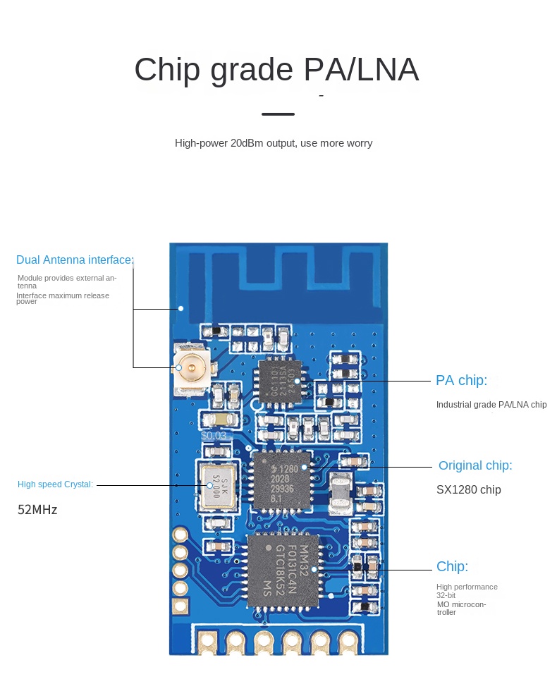 sx1278 lora