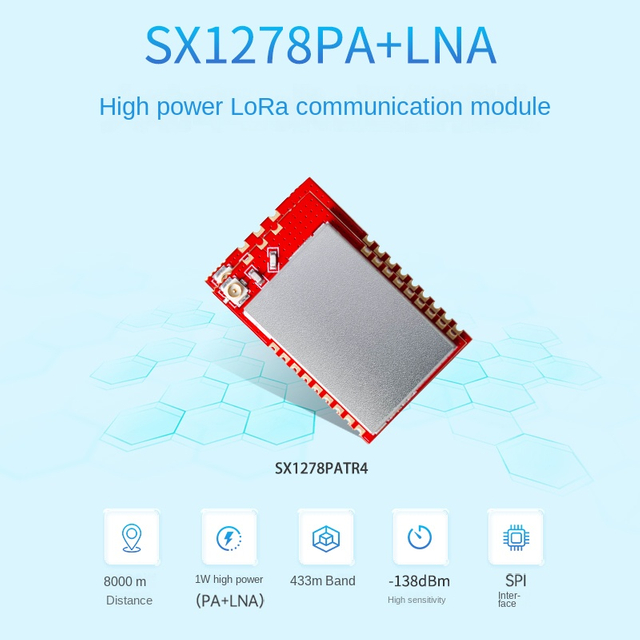 LoRa module