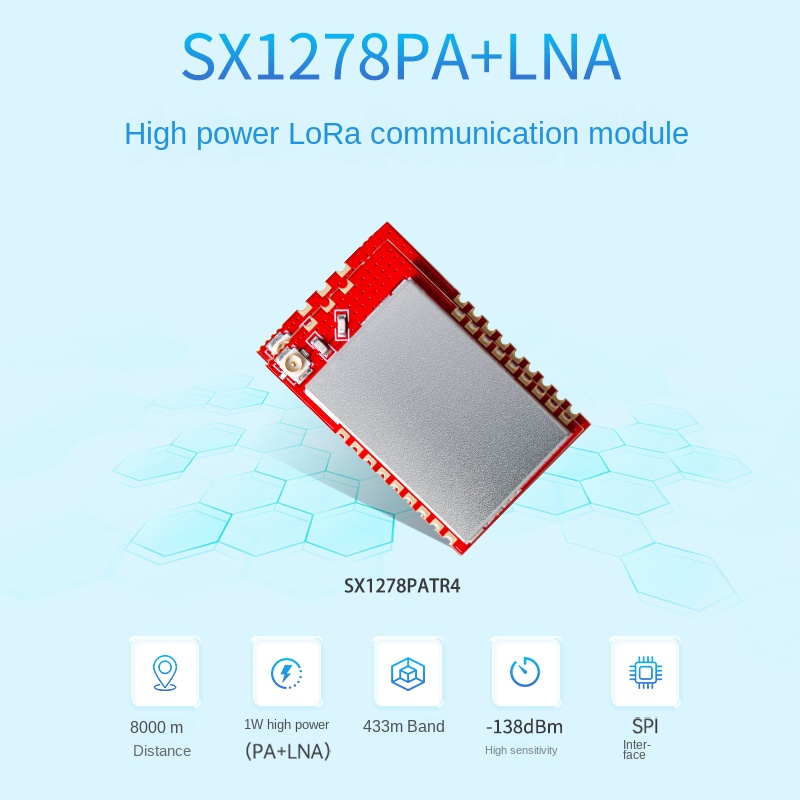 Modul LORA