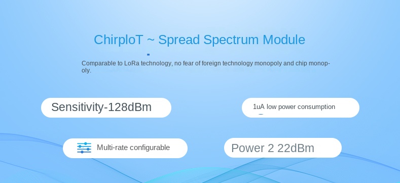 LoRa wireless module