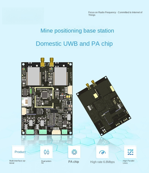uwb positioning