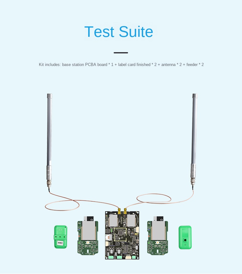 uwb indoor positioning UWB المواقع الداخلية