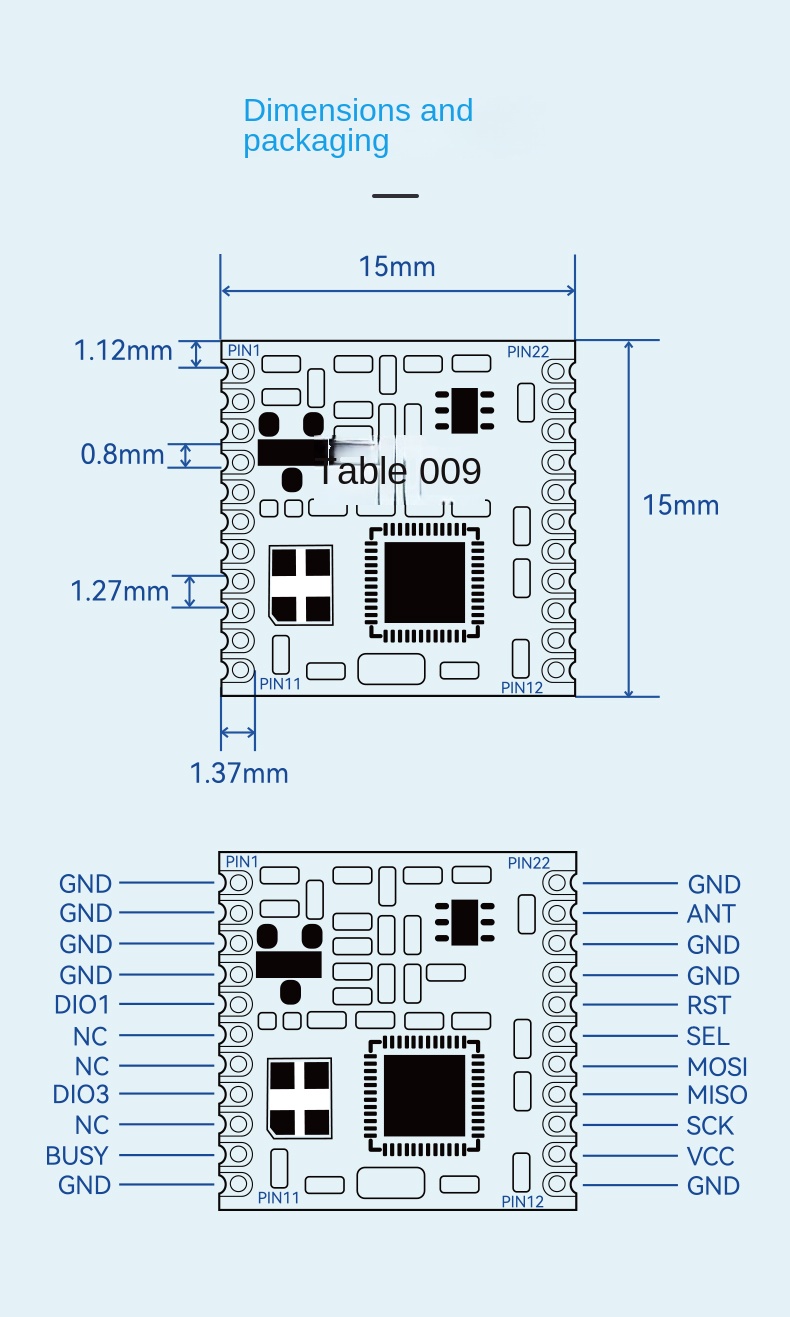 lora module sx1278