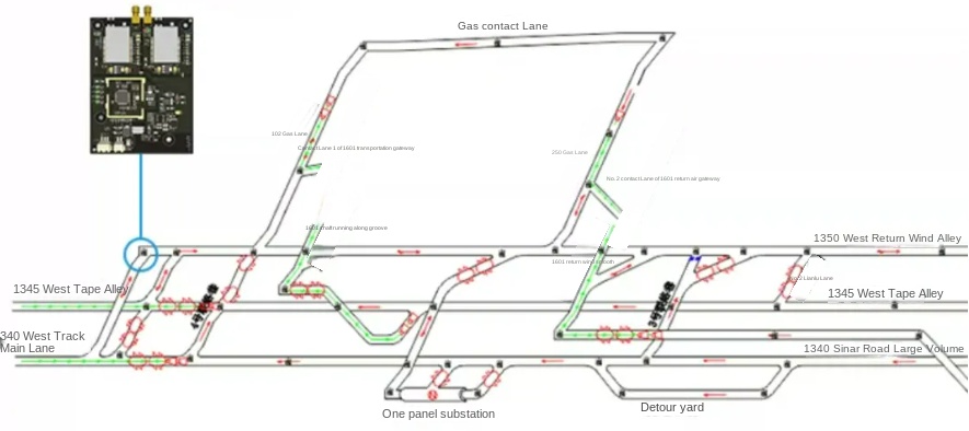 uwb indoor positioning system