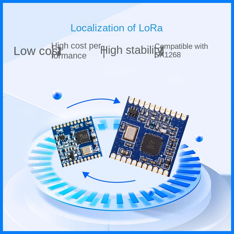 lora sx1278