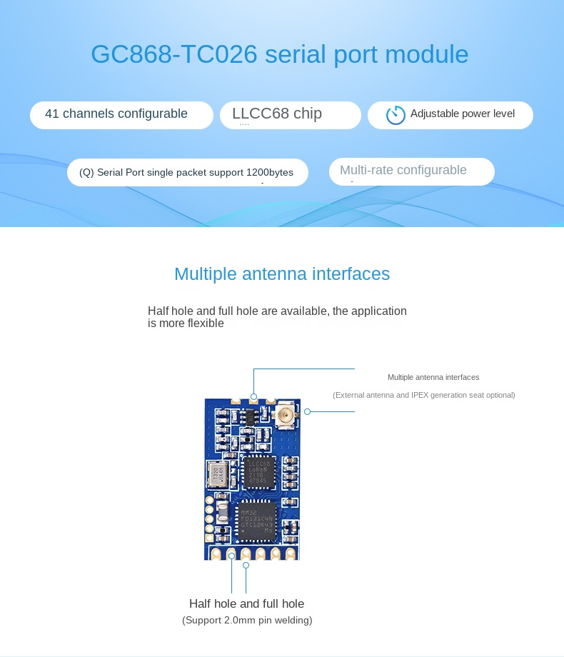 lora sx1278