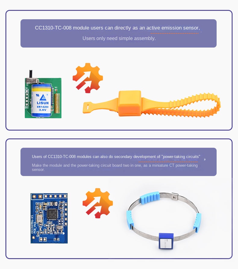 lorawan 2.4 ghz