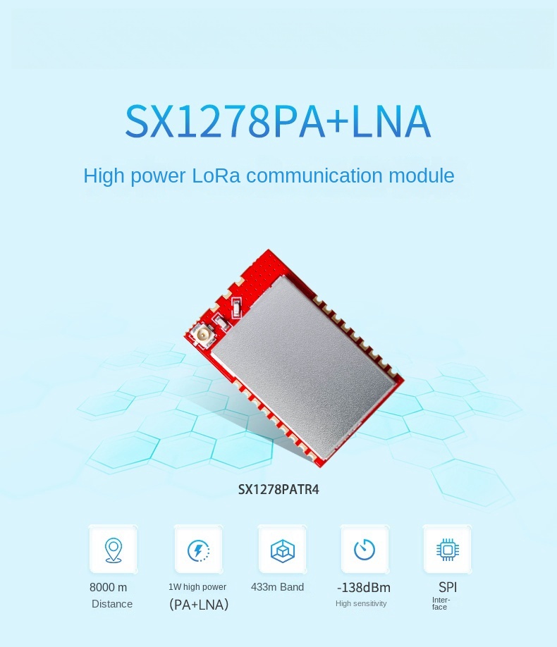 LORA Network Modul