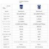 434 МГц радіочастотного модуля