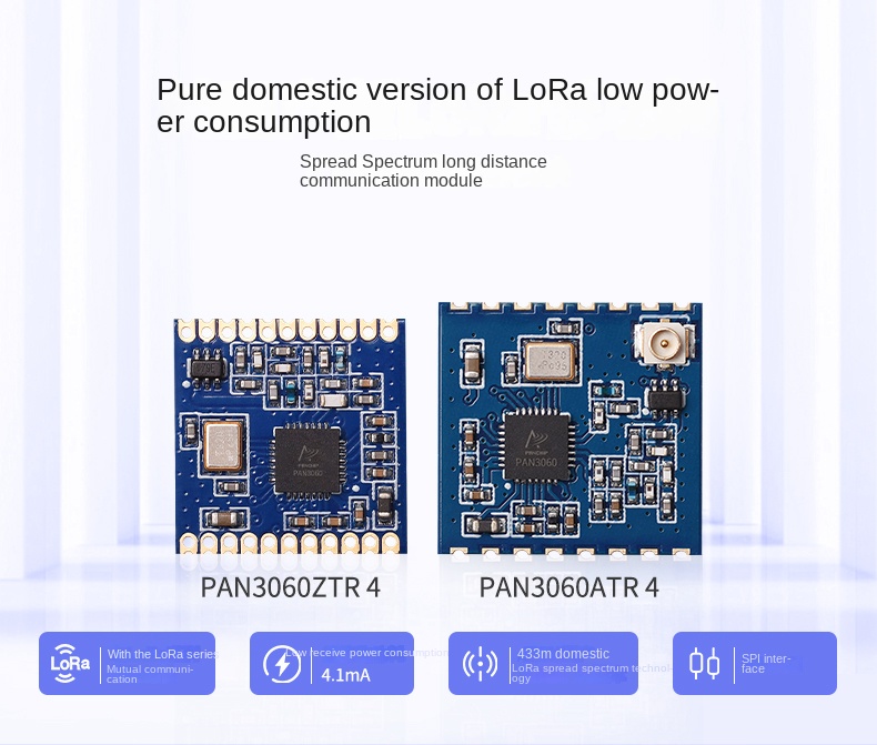 2.4GHz Wireless Module