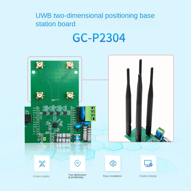 ultra wideband positioning systems