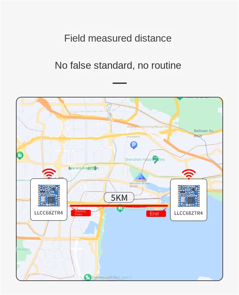 SX1278 Lora