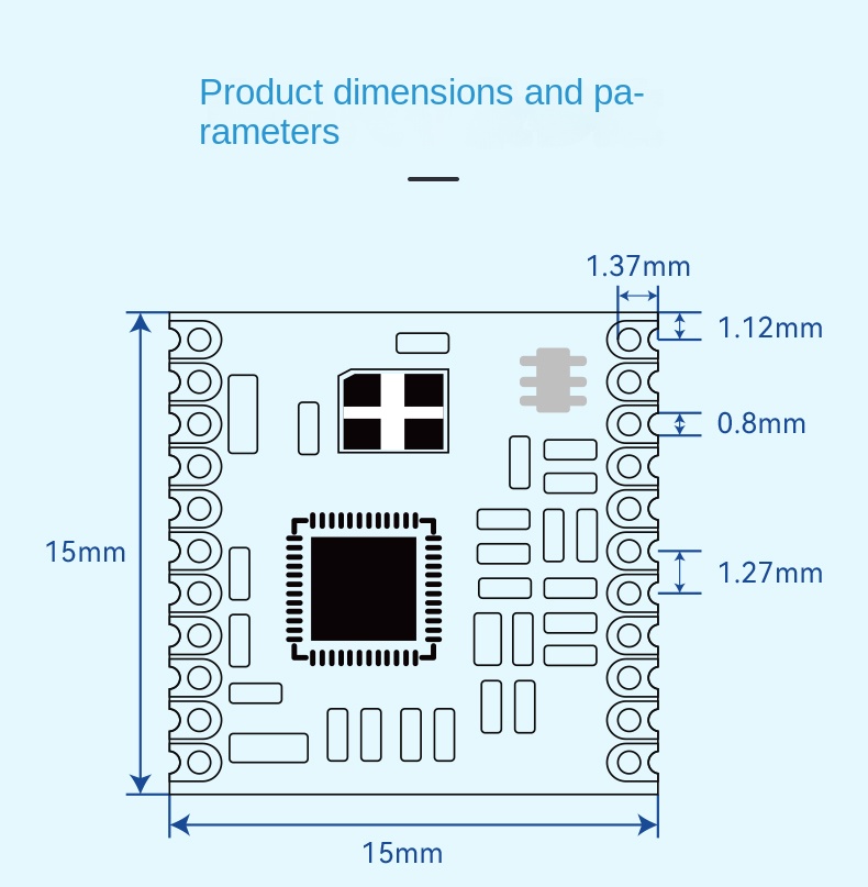 semtech sx1280