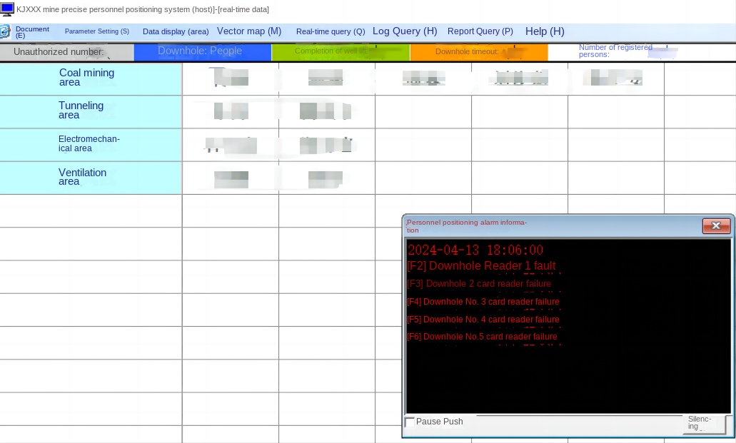 uwb indoor localization