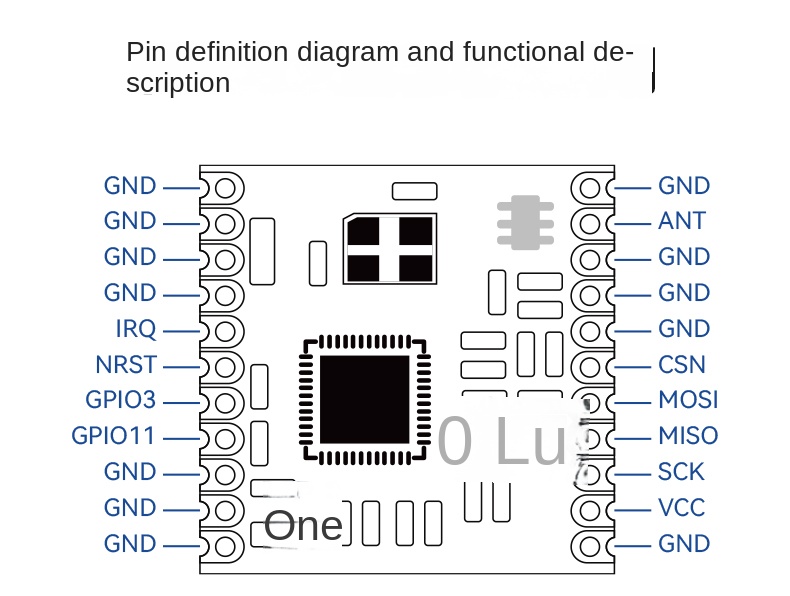 lora module 868 mhz