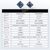 lora wan network
