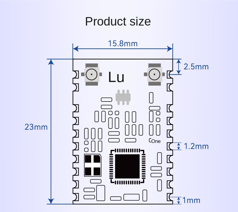 sx1280 semtech
