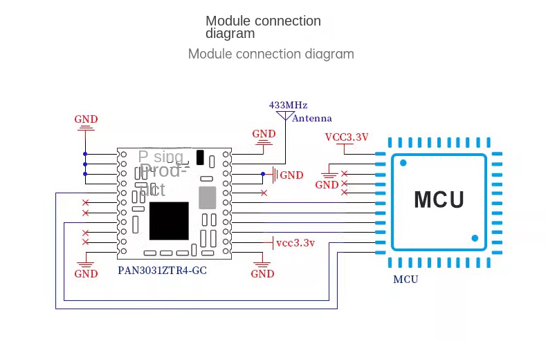 2.4GHz communication module