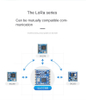 Modul Lora SX1278