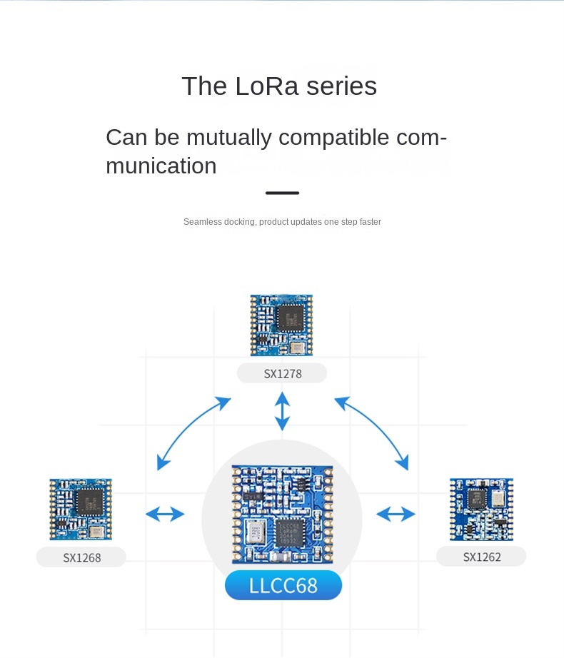 Modul Lora SX1278
